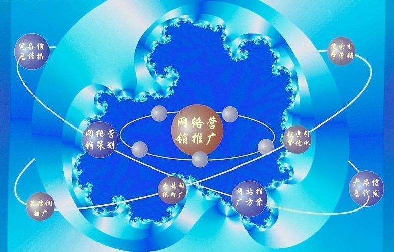 华安新媒体运营企业需要掌握的网络推广技巧有哪些